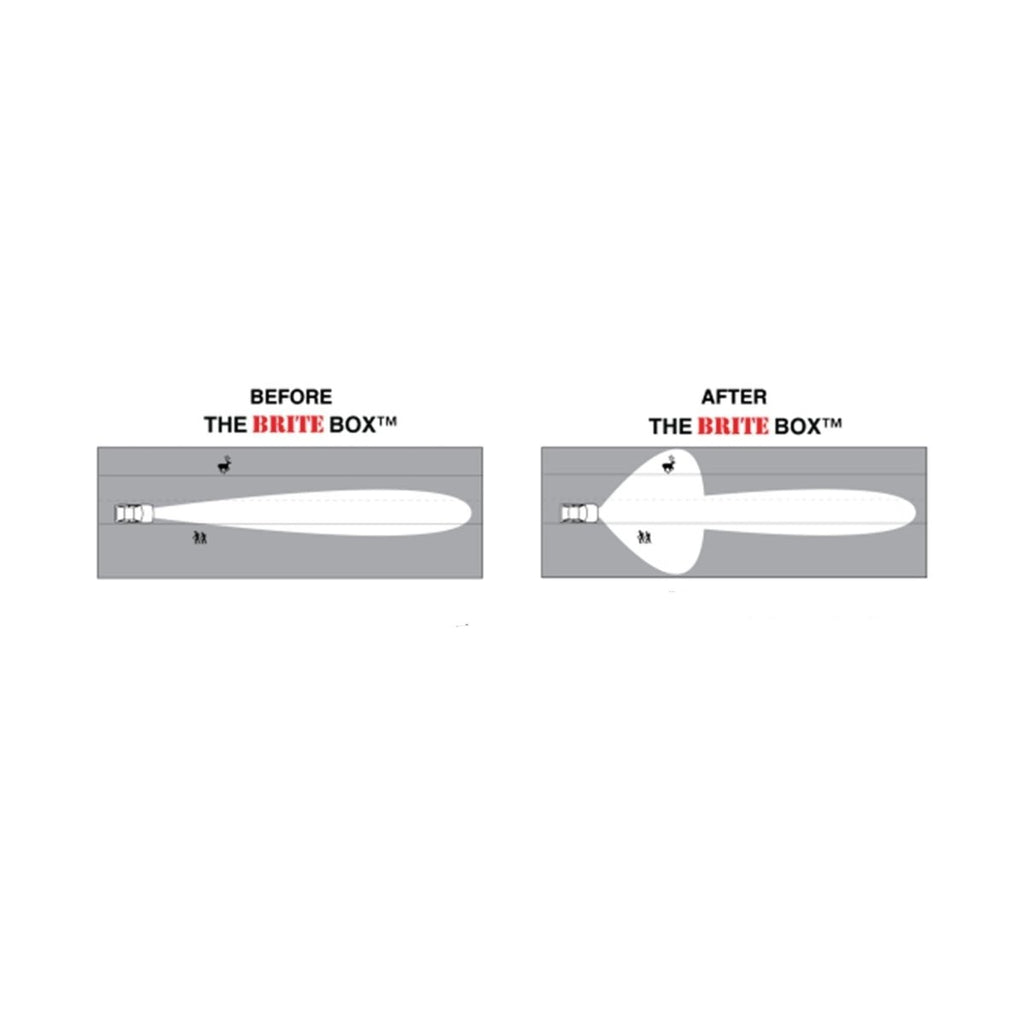 The Brite Box - Chevrolet Colorado (2004-2012)