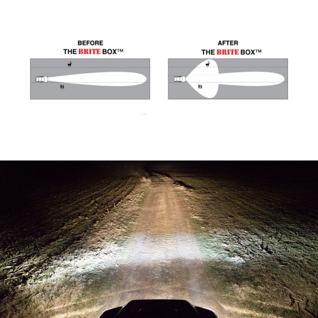 The Brite Box for Ram 1500 (2009-2012)