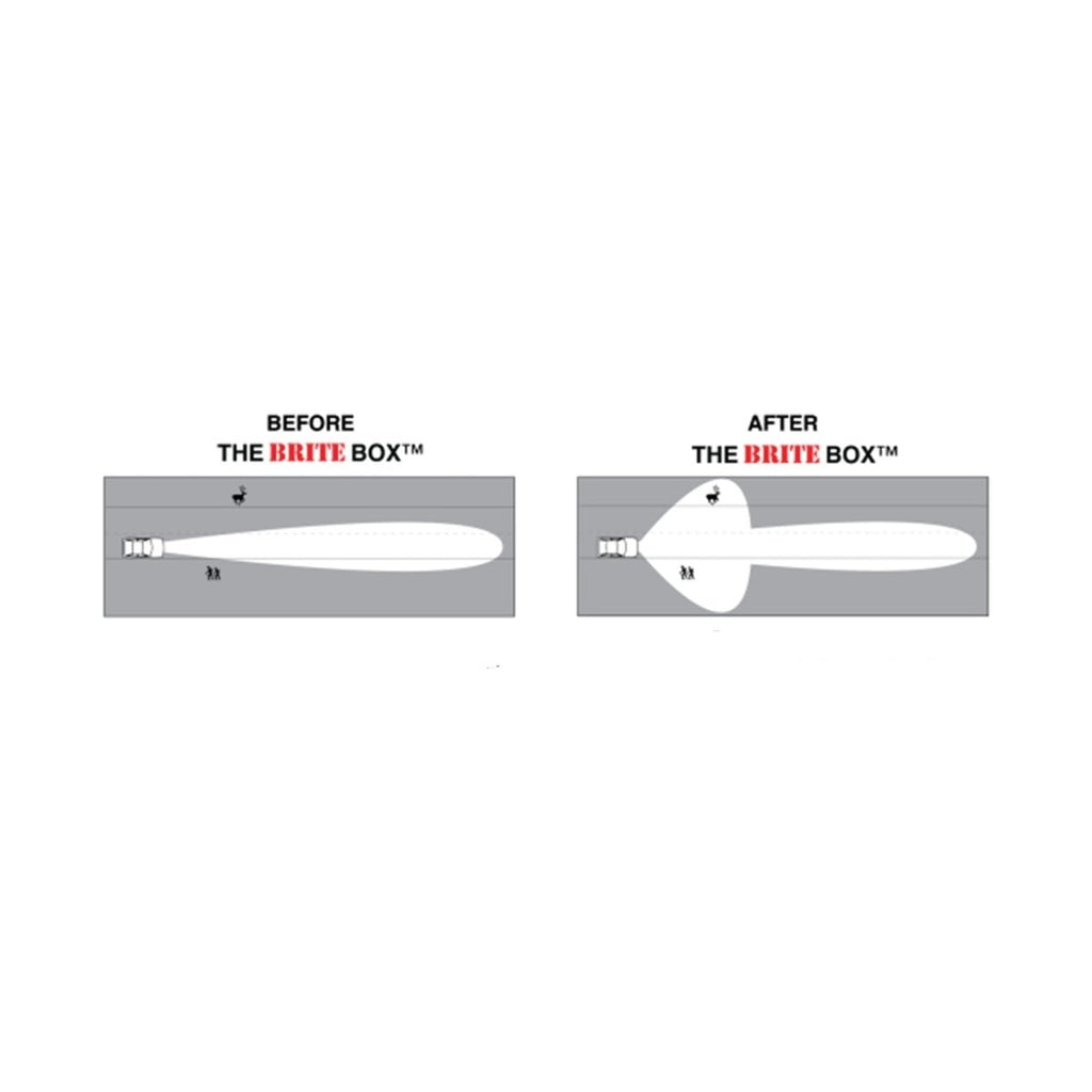 The Brite Box for Ram 2500/3500/4500/5500 (2010-2012)