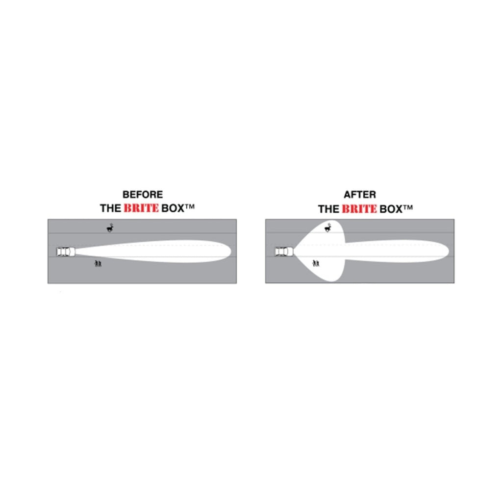 The Brite Box High Beam & Fog Light Mod for RAV4 (2019-2022)