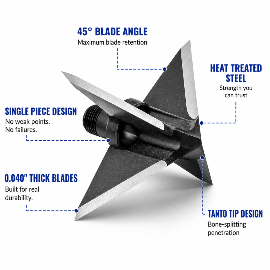 TOTA | 150 grain broadhead | 1-inch solid | fixed blade